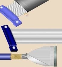 0.3 मिमी एचडीएमआई एफएफसी फ्लैट केबल, 0.5 मिमी अल्ट्रा फ्लेक्सिबल रिबन केबल