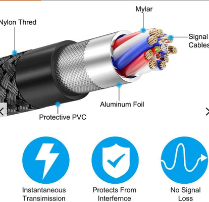 4k 120hz एचडीएमआई 2.1 अल्ट्रा हाई स्पीड एचडीएमआई केबल 30awg वायर